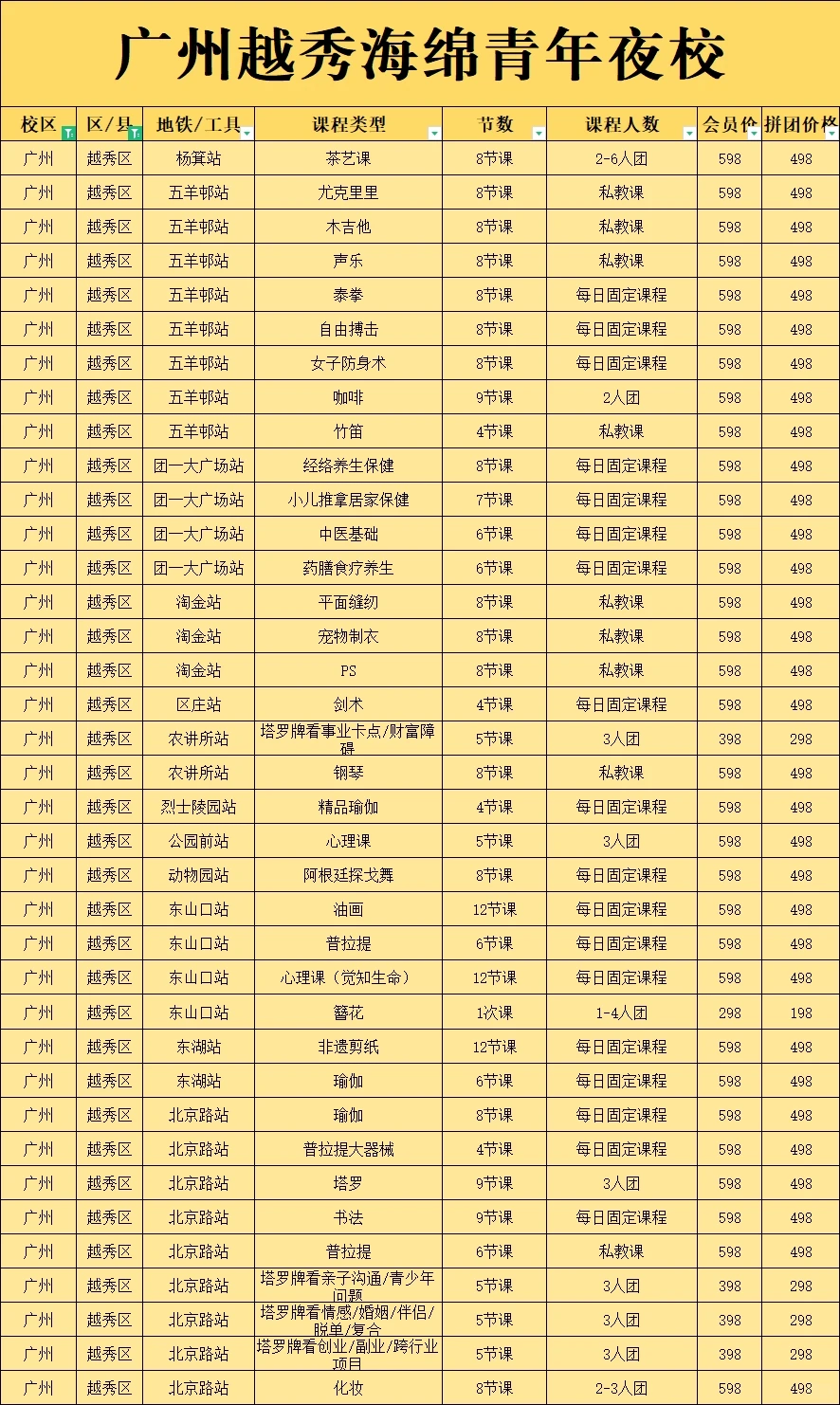 广州也有了