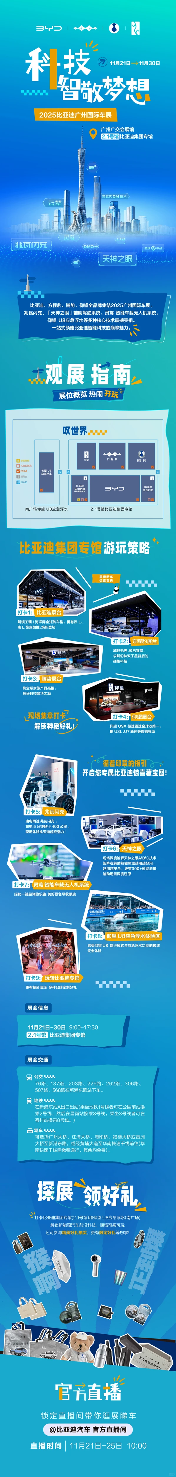 广州国际车展