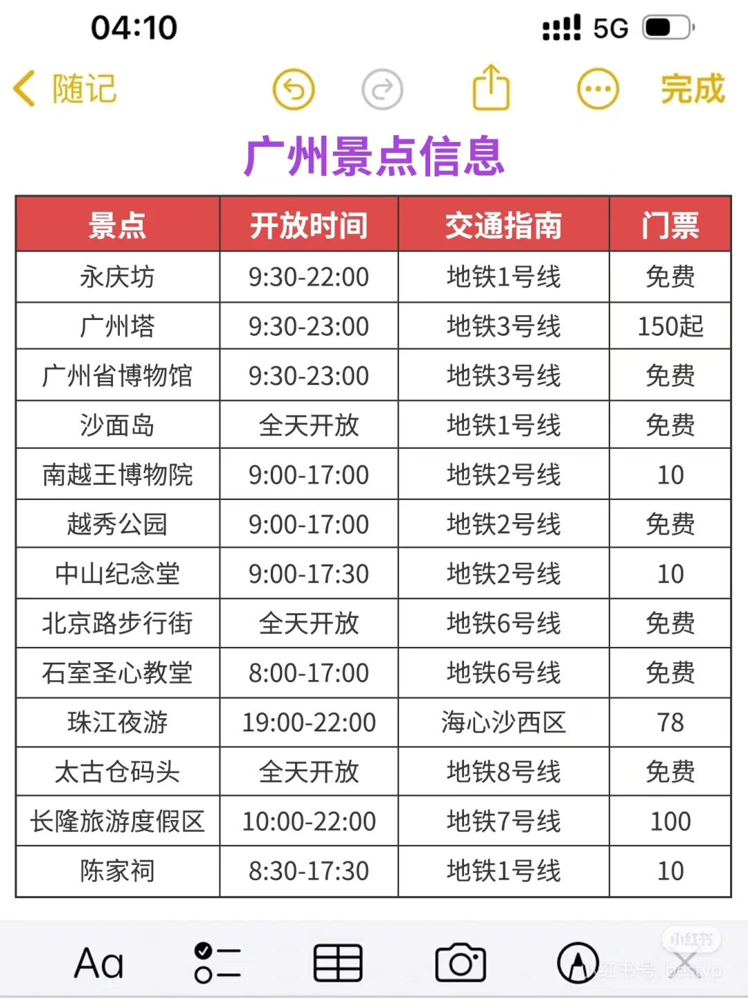 广州游玩攻略