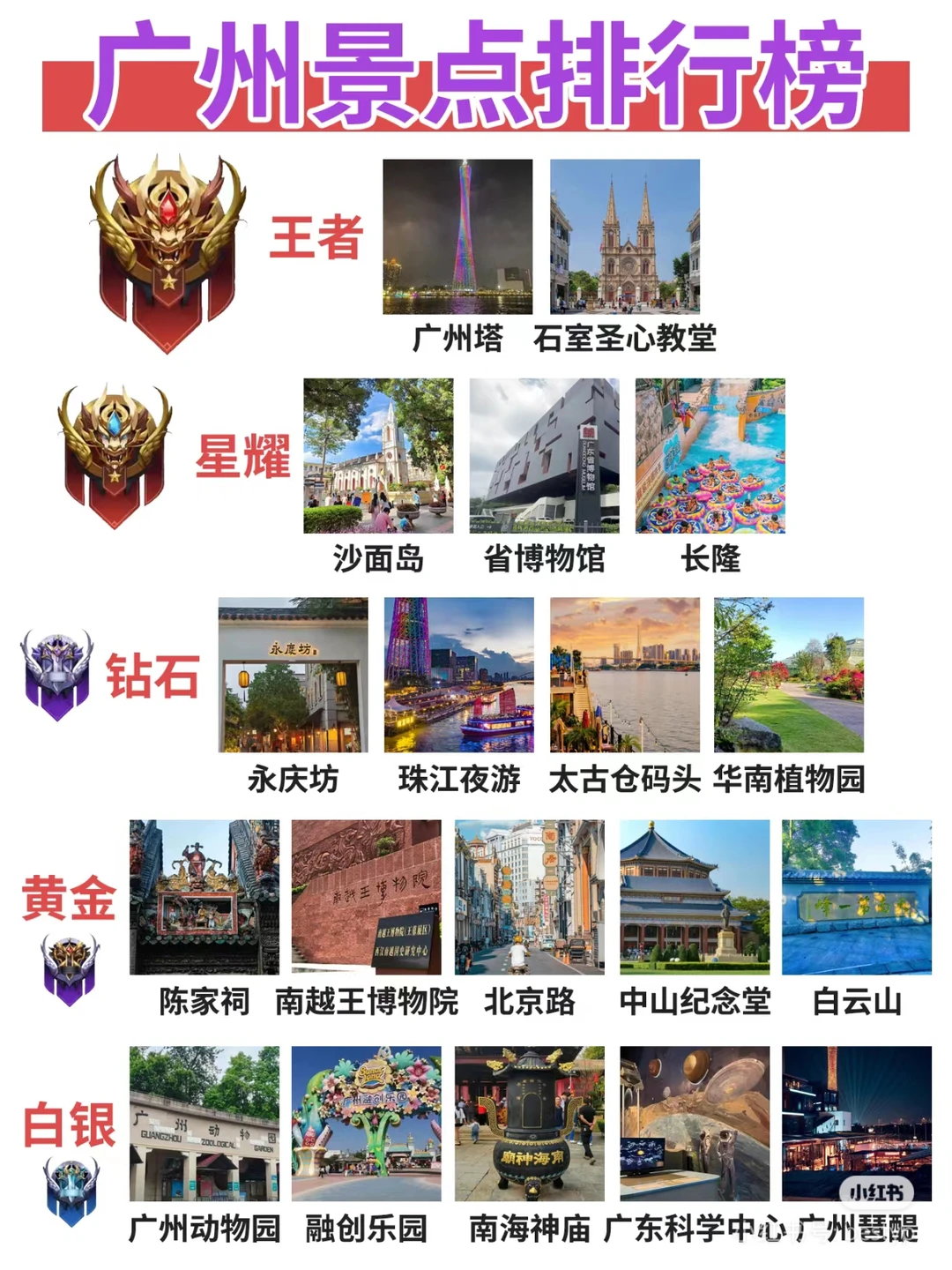 广州游玩攻略