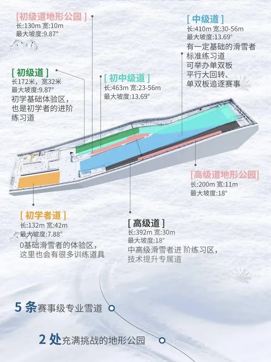 深圳大冰箱