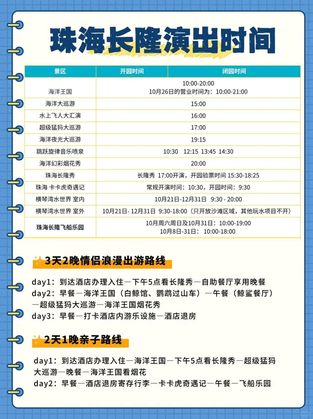 终于有人把广州珠海清远三家长隆说明白了！