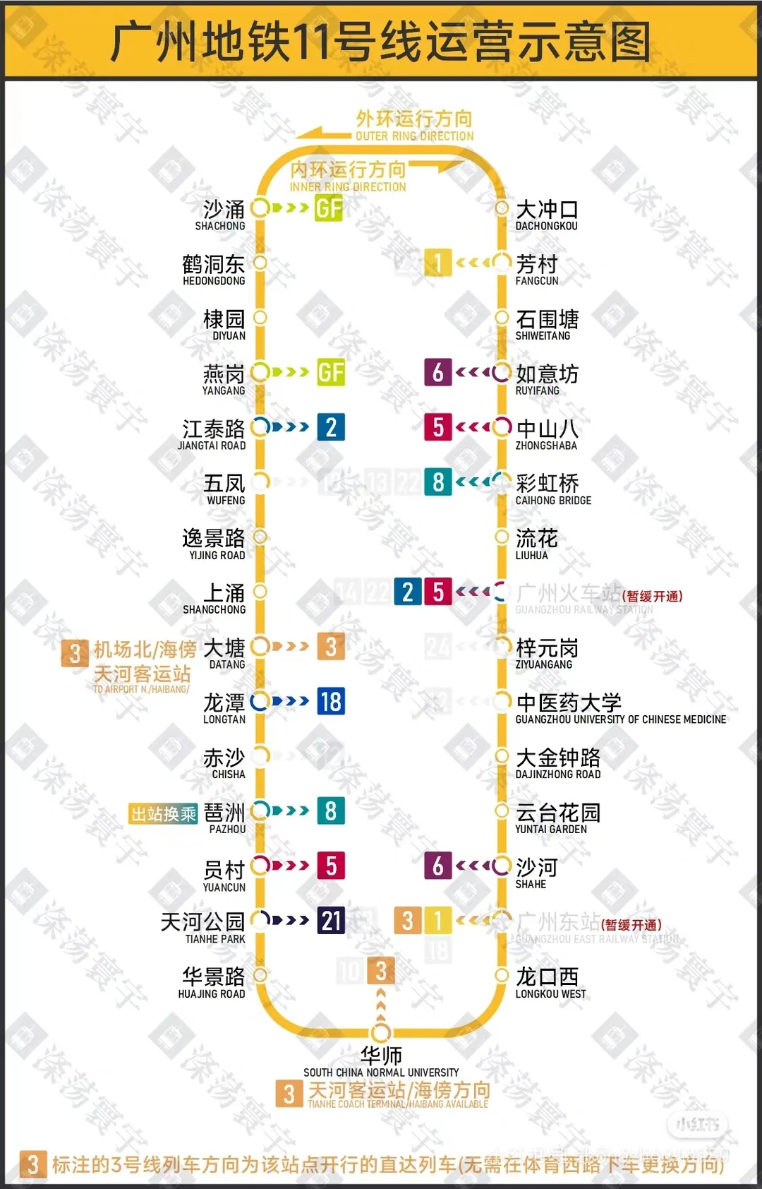 广州游玩攻略