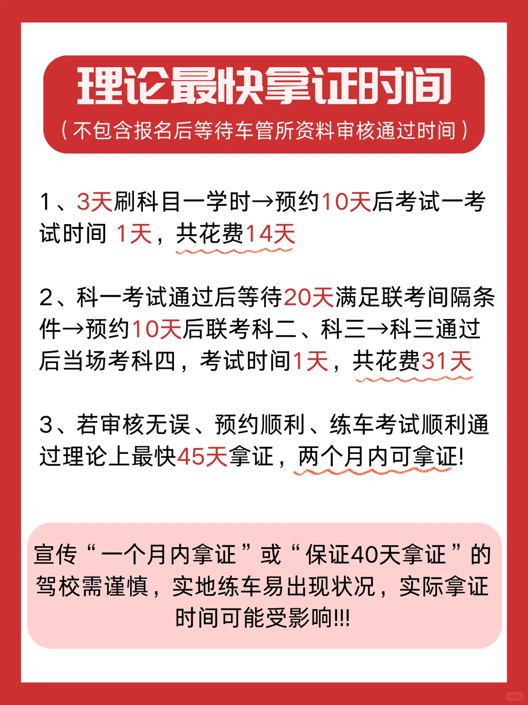 深圳考驾照 2 个月能拿证吗？🚗