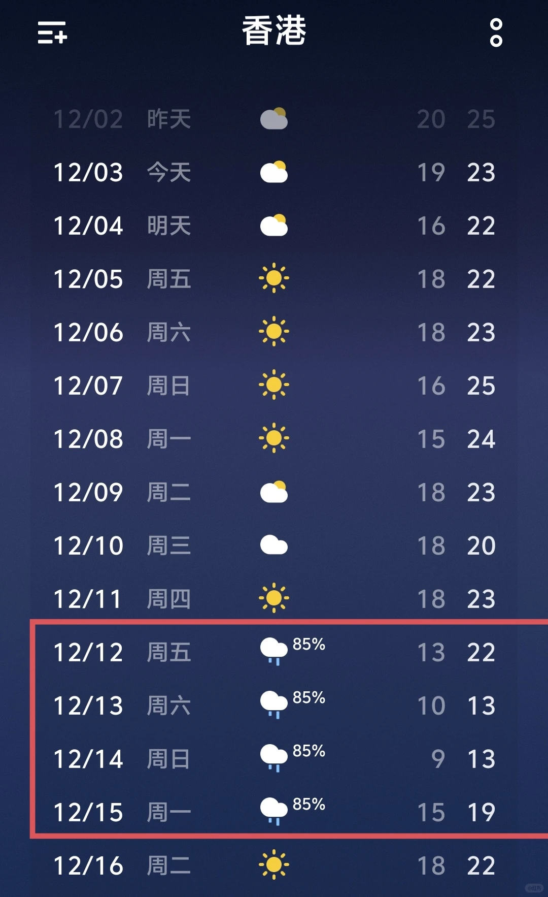 深圳这几天是搞什么啊？😨