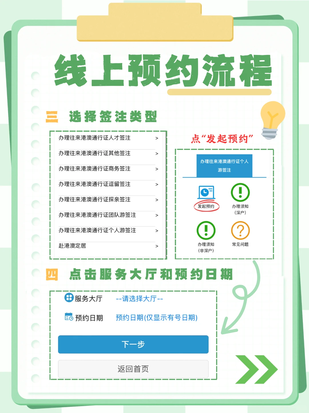 非深户也能办！深圳港澳通行证丝滑办理攻略