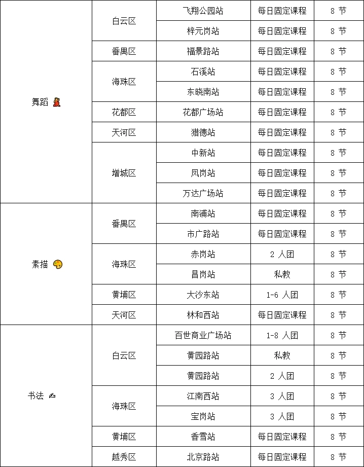 番禺下午也出了?