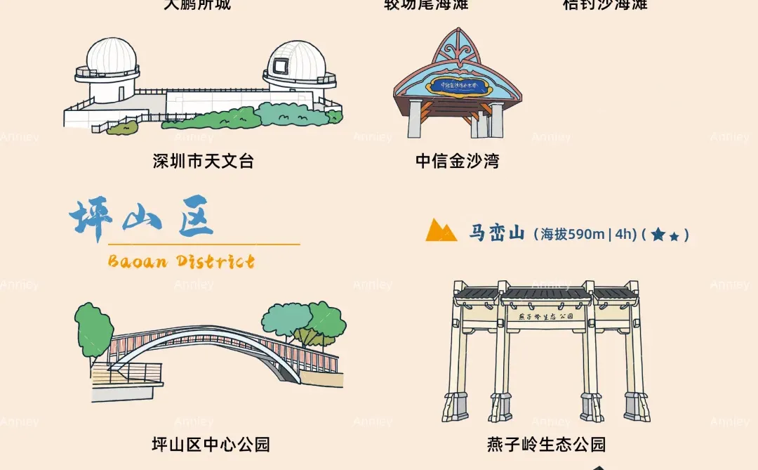 深圳手绘地图