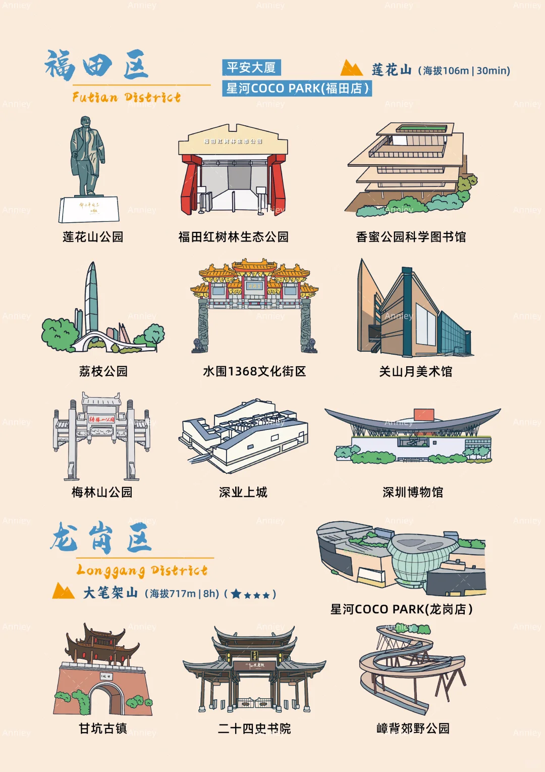 深圳手绘地图