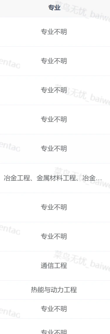 东莞最新 专本 硕博 央国企人才引进计划