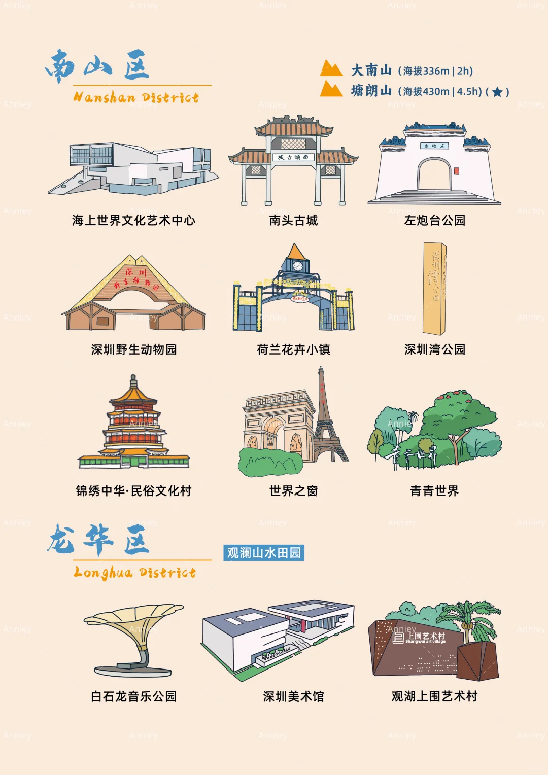 深圳手绘地图