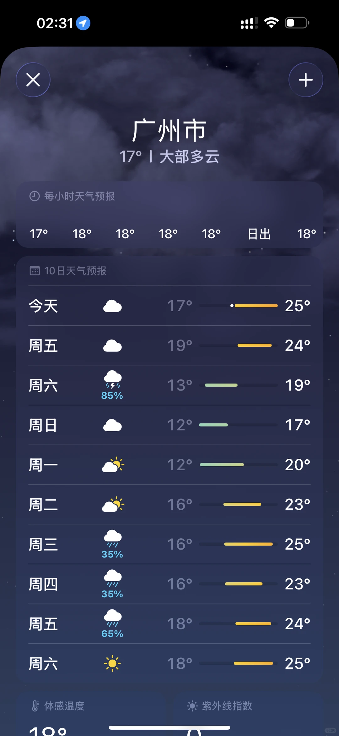 广州这个天气你们怎么穿的啊？
