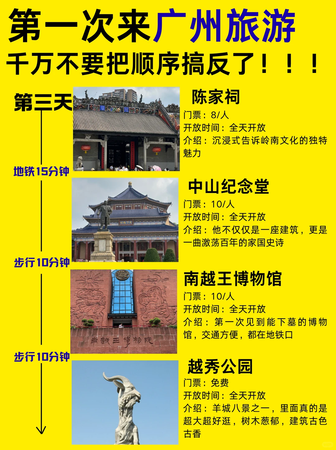 终于有人整理清楚广州旅游顺序了