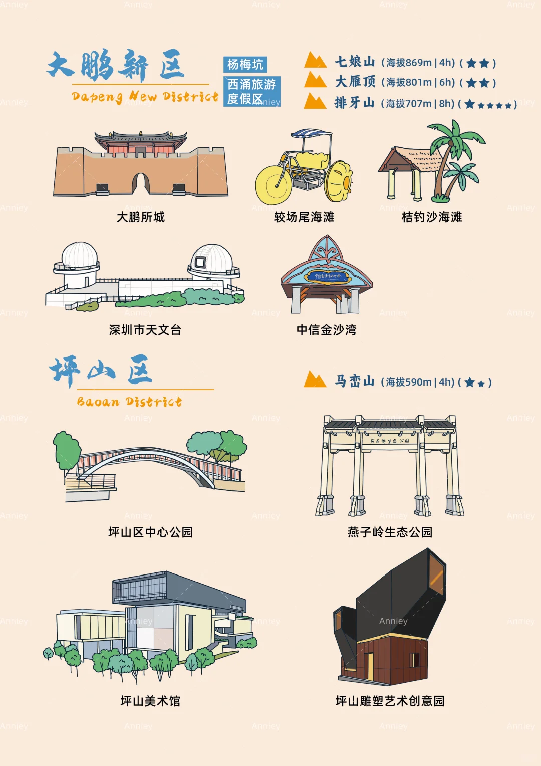 深圳手绘地图