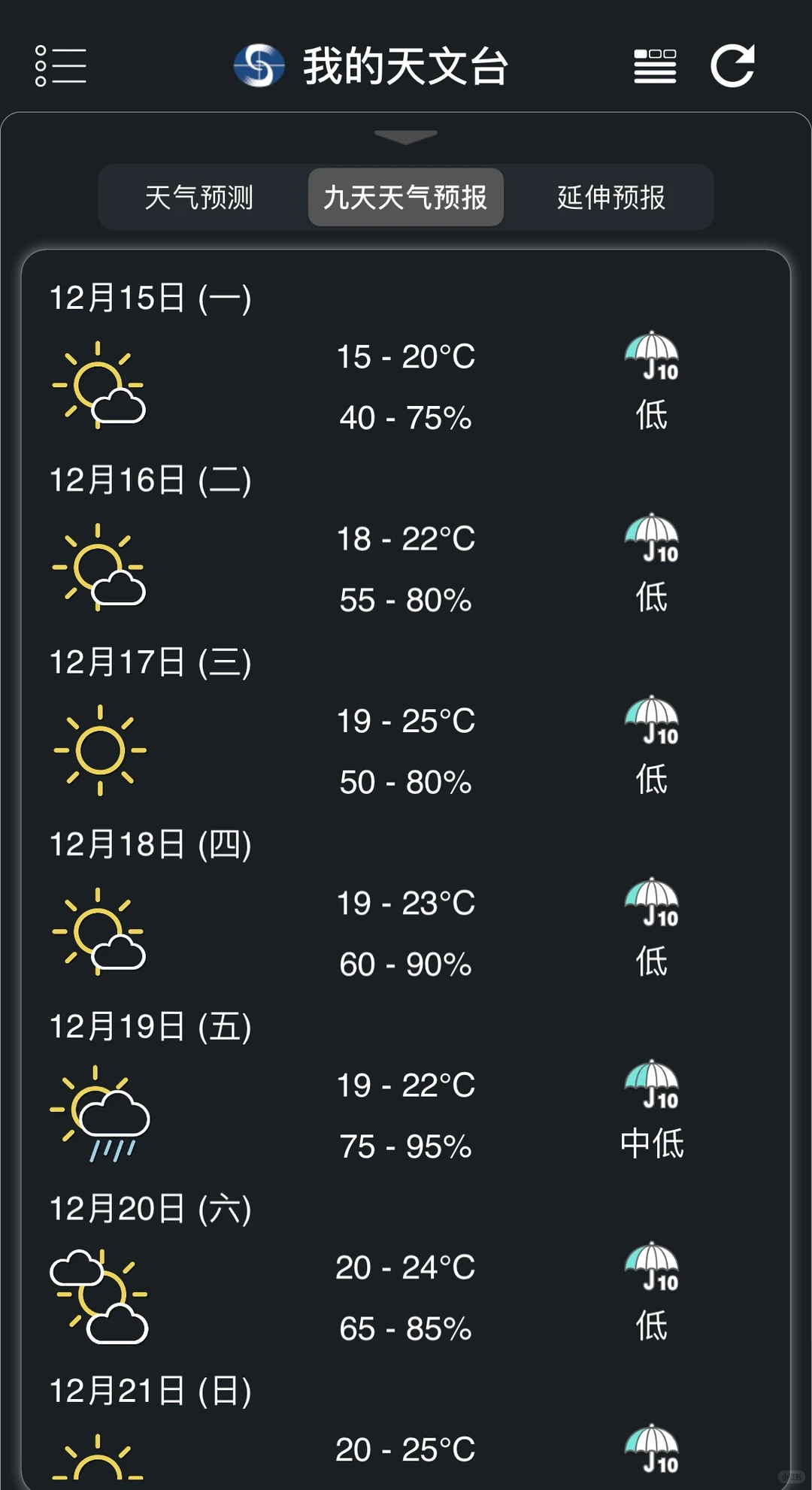 🌬️ 深港天气速递 | 今日有点“冻”人！
