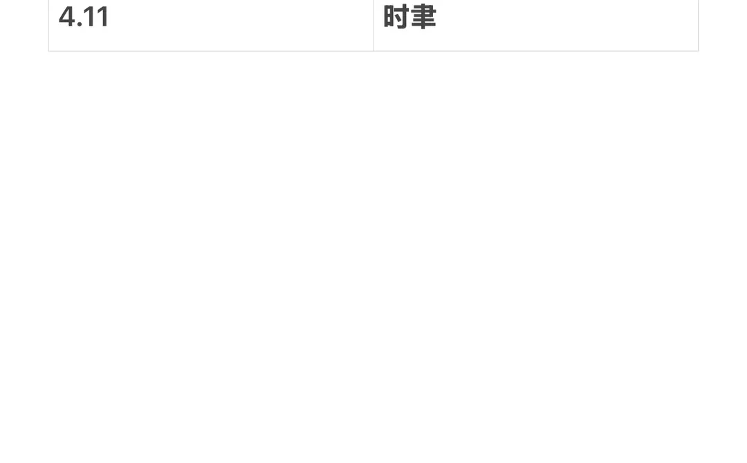 喵了个咪一日店长嘉宾老师预告如下🤲🏻