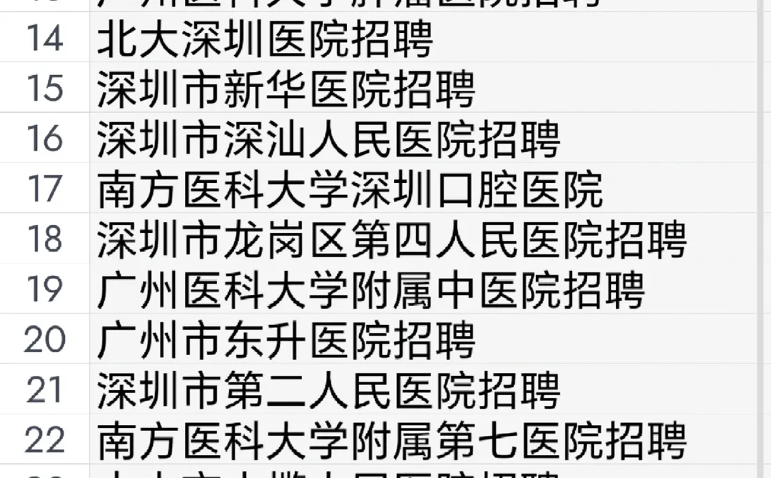 广州，深圳，佛山，中山正在招聘的医院