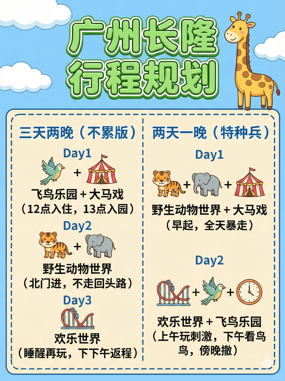 首刷必看！广州长隆三大乐园游玩规划