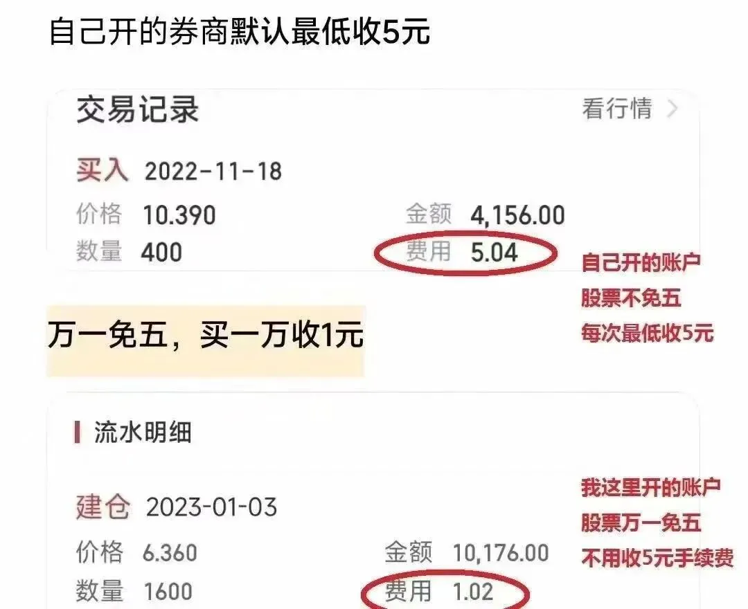 券商隐形扣费悄悄吸血?3步自查,一秒揪出隐藏收费!