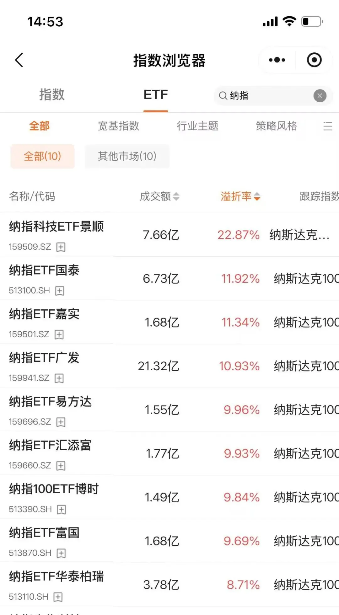 不用境外卡,不用境外券商,境内投资美股最全攻略