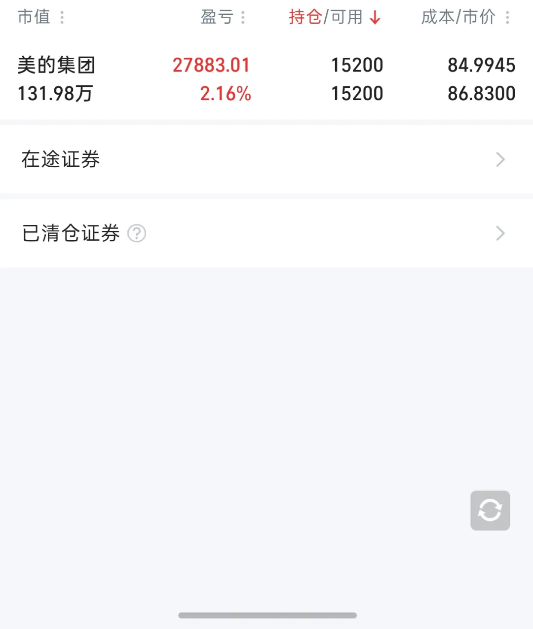 券商带动大盘震荡反弹,还不到全仓猛干的时候!