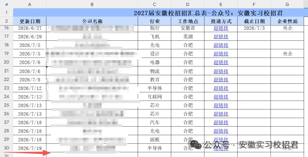 (合肥)某中型上市券商投资银行部-项目实习生