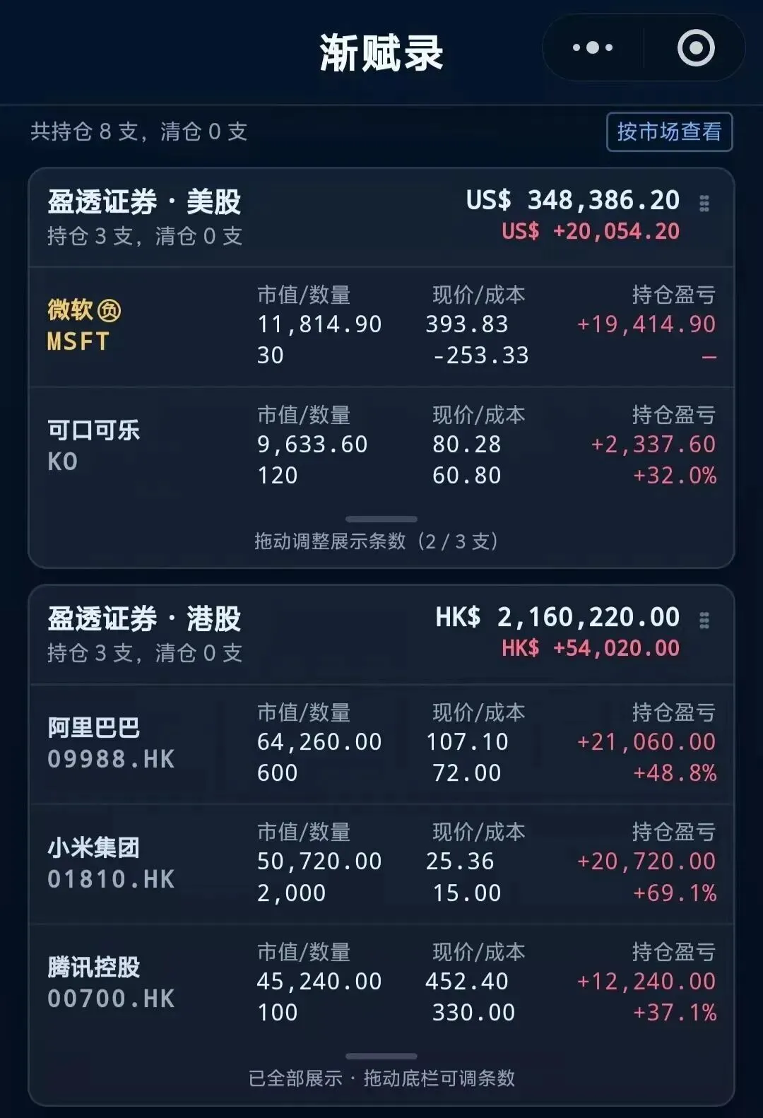 渐赋录功能篇4--支持哪些券商?