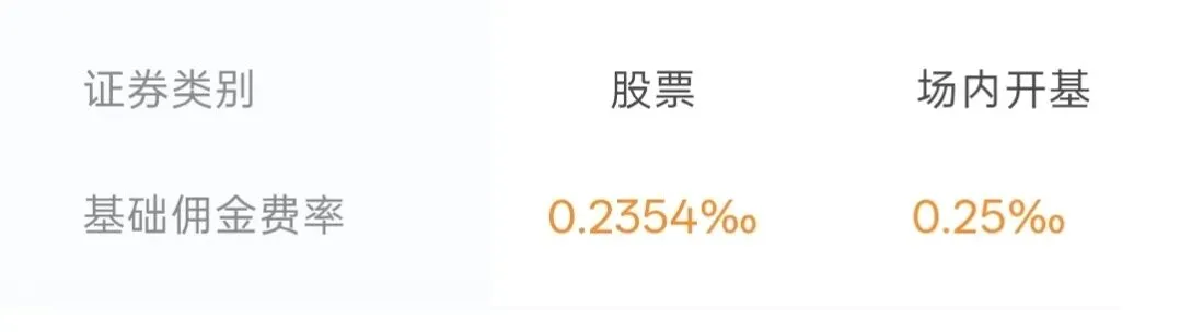 听了网友的建议,我换了券商