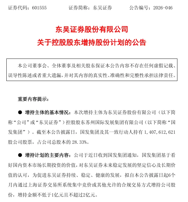 券商回购增持持续升温,601555控股股东拟最多2亿元增持