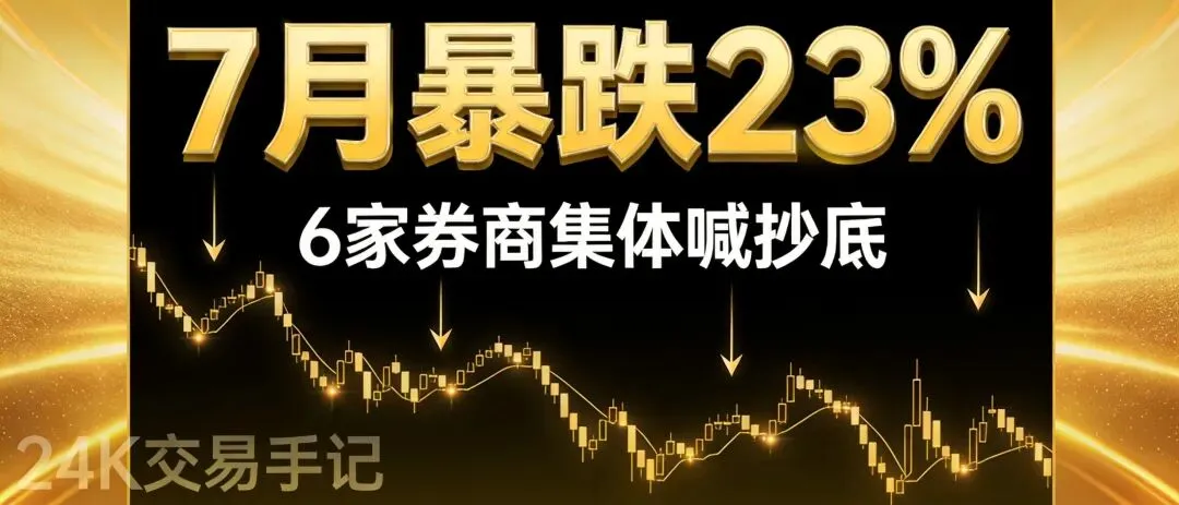 7月暴跌23%后,6家头部券商集体喊＂抄底＂,散户该信谁?创业板创历史第二大月跌幅、科创50暴跌25%,中报业绩却炸了!8月该跑还是该追?
