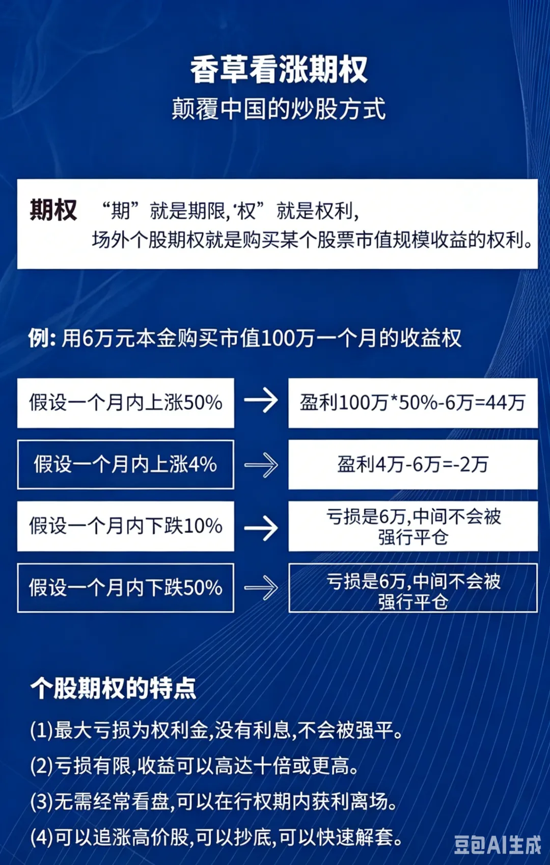 场外个股期权洞察:8月券商金股风向突变:科技退潮医药有色接棒