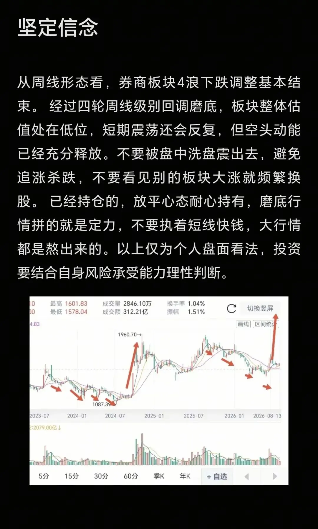 静待花开——券商主升
