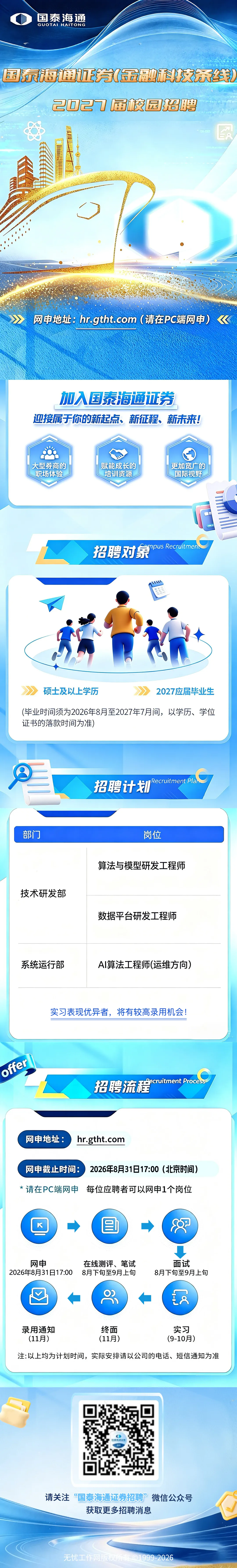 头部券商|国泰海通证券(金融科技条线)2027届校园招聘及薪酬待遇户口职业发展情况