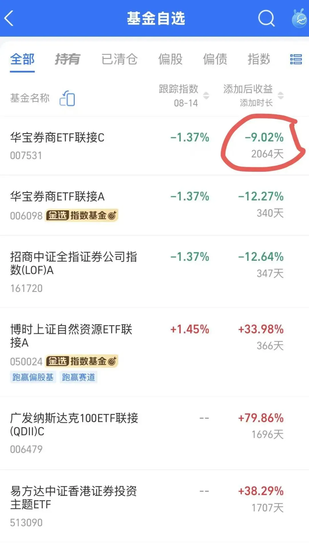 我眼中的券商行业