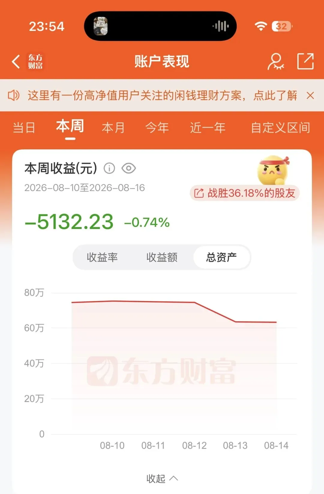 新券商开户降低费率了|实盘周报26年33周