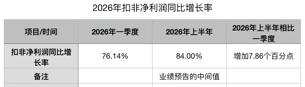 中金公司(601995):贵族券商,一流投行