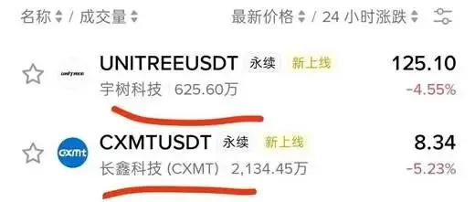 币安＂上线＂宇树和长鑫,交易所和券商的仗刚开打
