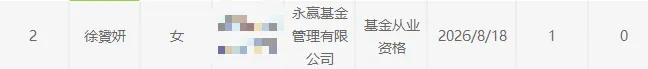 又有4名券商分析师,跳槽公募基金