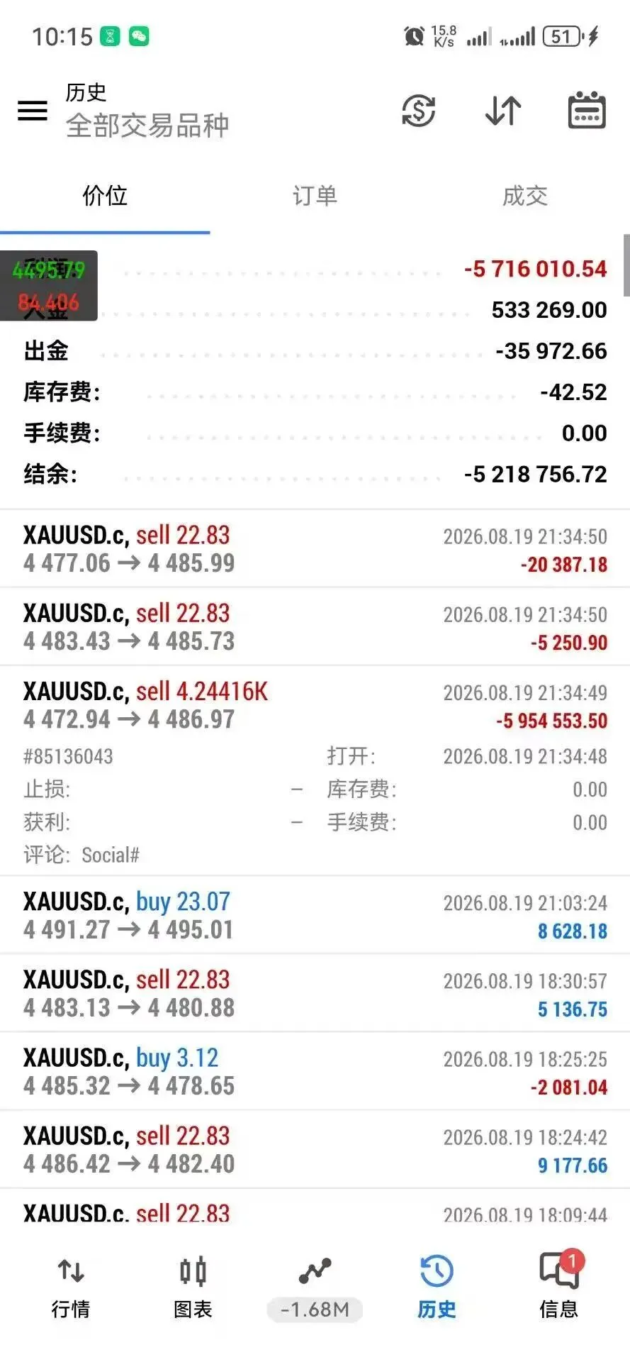 事情发生后,券商的处理方式才是关键