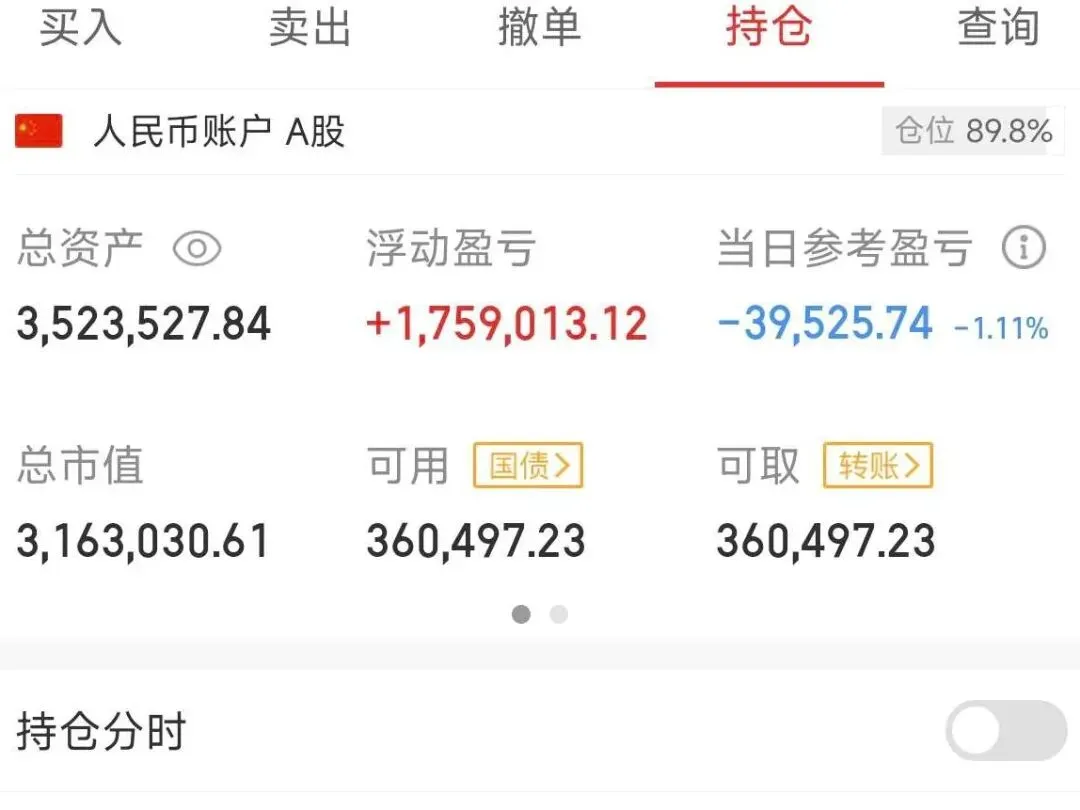 券商朋友说漏嘴,散户90%亏在这个操作上!