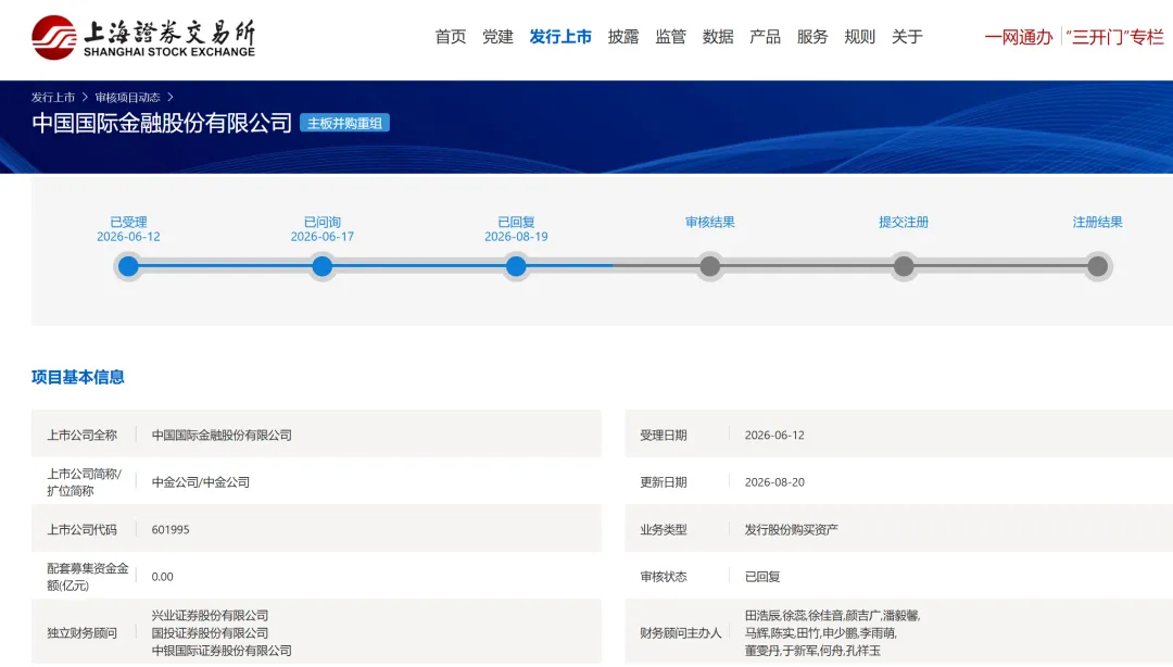 中金“吞下”东兴信达,8月27日上会:券商“航母”最后一道闸门