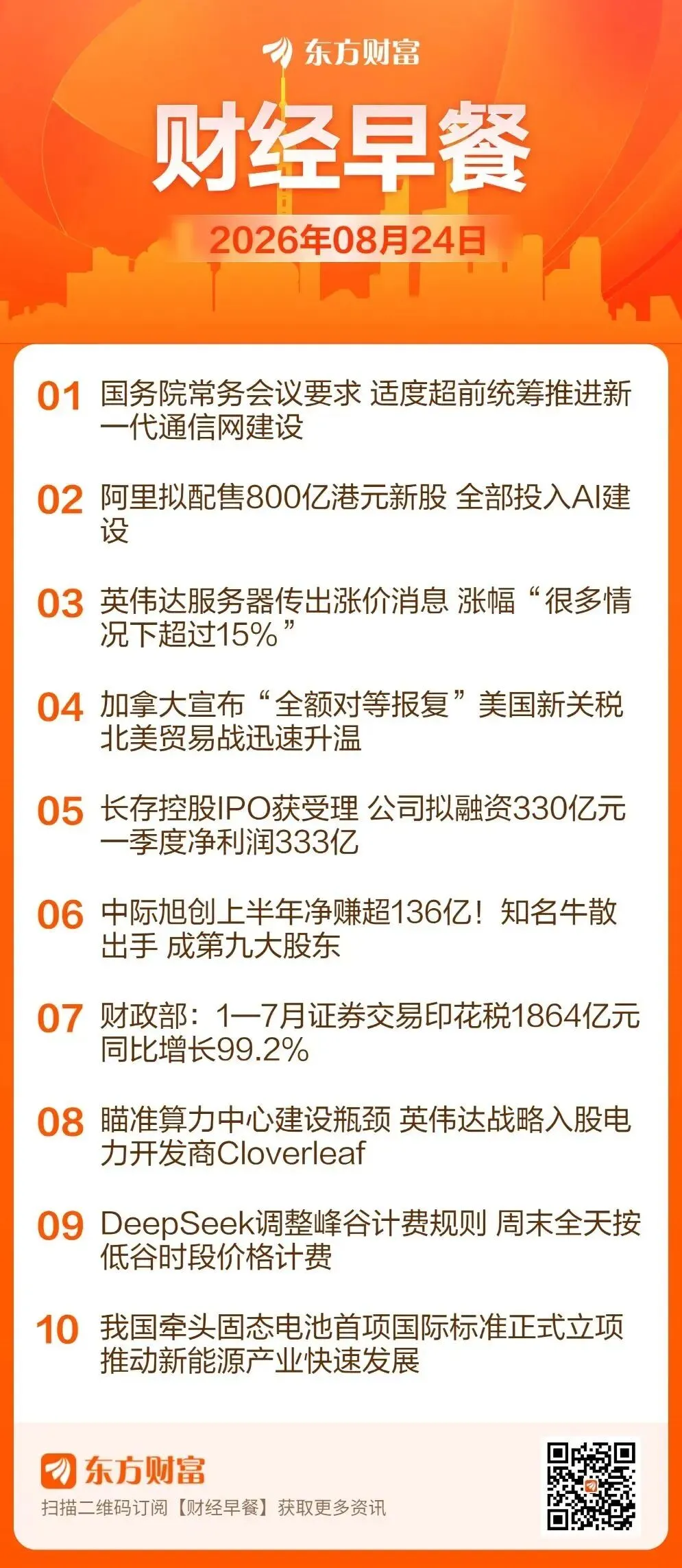 财经早餐丨大A将进入券商拉升Ai表演创新药突破的盛宴