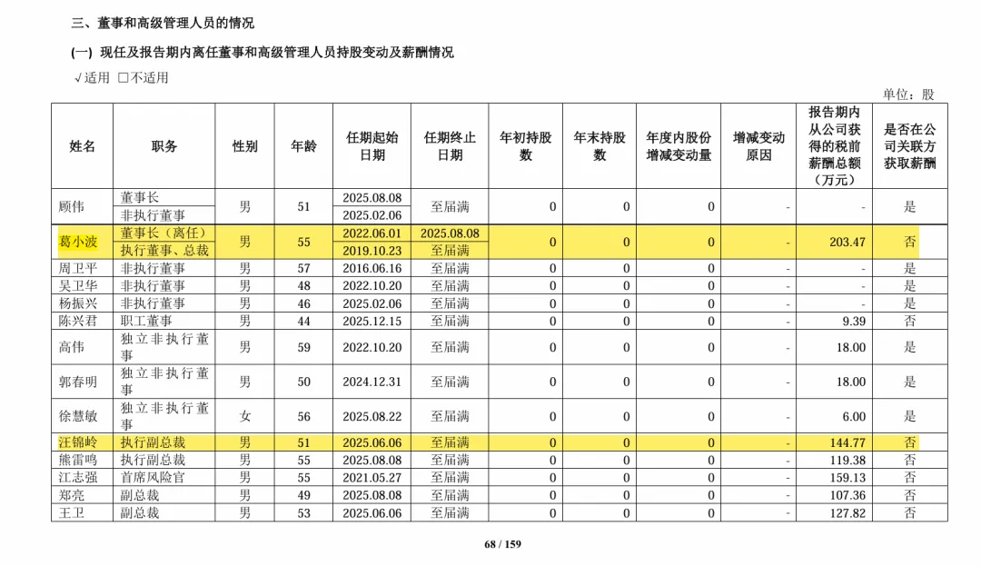刚刚!这家券商总裁因个人原因辞任!继任者曾任中国证监会研究员