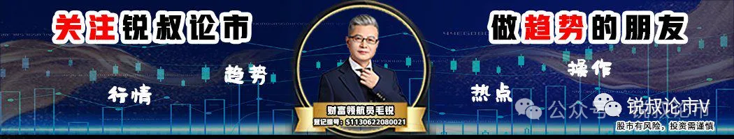 中报业绩形成催化,券商板块修复可期!