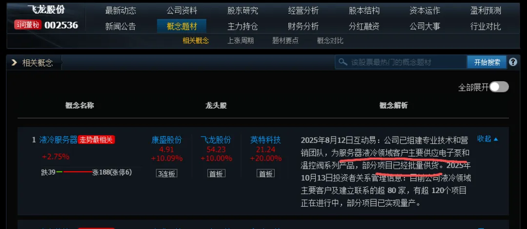 昨天还在骂券商骗炮,今天场外资金开始焦虑起来了!