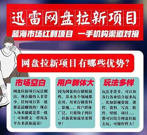 《狂飙》：热门电视引流+迅雷网盘拉新玩法，一个月搞3W