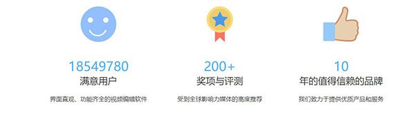Apowersoft Video Editor Mac官方版下载-视频编辑王Mac官方最新版下载 v1.0.11