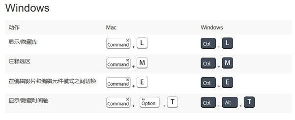 Animate 2021 Mac中文版下载-Adobe Animate 2021 for Mac下载 v21.0官方版