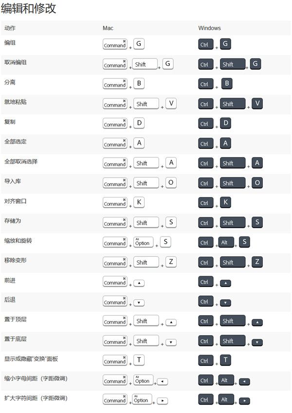 Animate 2021 Mac中文版下载-Adobe Animate 2021 for Mac下载 v21.0官方版