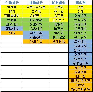 奶块小米版下载-奶块小米客户端下载 v6.20.2.0安卓版